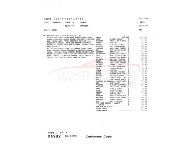 1968 Chevrolet Corvette (CC-2079564) for sale in West Chester, Pennsylvania