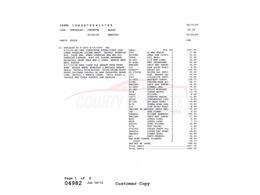 1968 Chevrolet Corvette (CC-2079564) for sale in West Chester, Pennsylvania