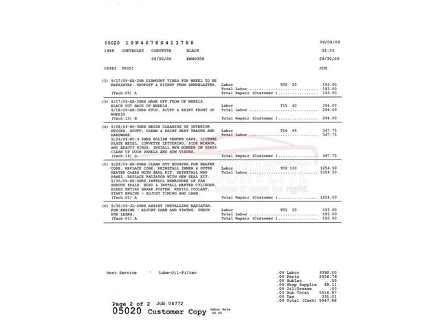 1968 Chevrolet Corvette (CC-2079564) for sale in West Chester, Pennsylvania