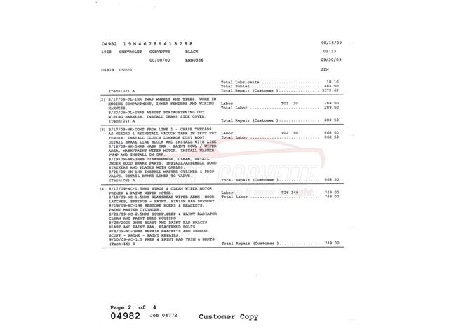 1968 Chevrolet Corvette (CC-2079564) for sale in West Chester, Pennsylvania