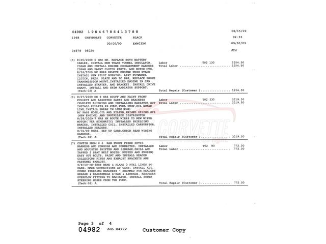 1968 Chevrolet Corvette (CC-2079564) for sale in West Chester, Pennsylvania