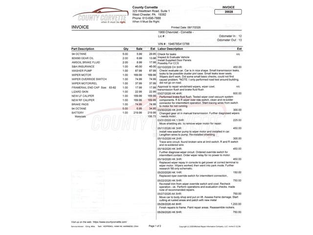 1968 Chevrolet Corvette (CC-2079564) for sale in West Chester, Pennsylvania