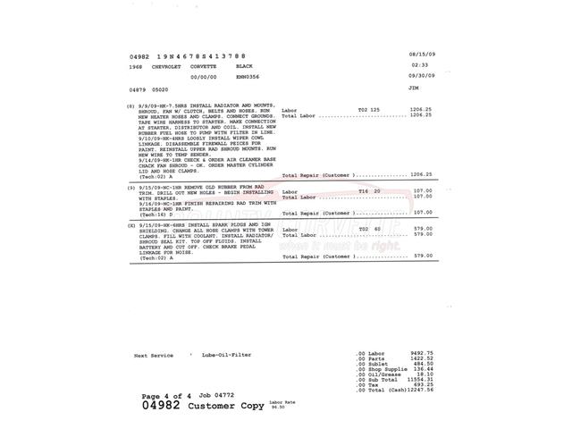 1968 Chevrolet Corvette (CC-2079564) for sale in West Chester, Pennsylvania