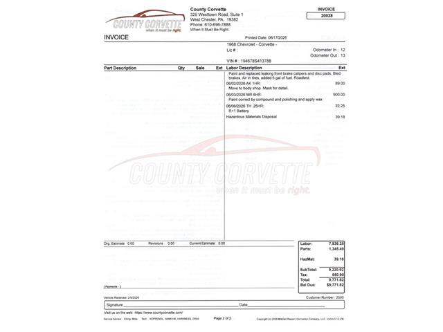1968 Chevrolet Corvette (CC-2079564) for sale in West Chester, Pennsylvania