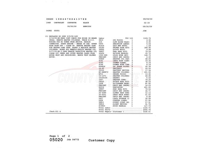 1968 Chevrolet Corvette (CC-2079564) for sale in West Chester, Pennsylvania
