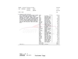 1968 Chevrolet Corvette (CC-2079564) for sale in West Chester, Pennsylvania