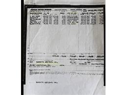 1969 Pontiac GTO (CC-2079576) for sale in Orrville, Ohio