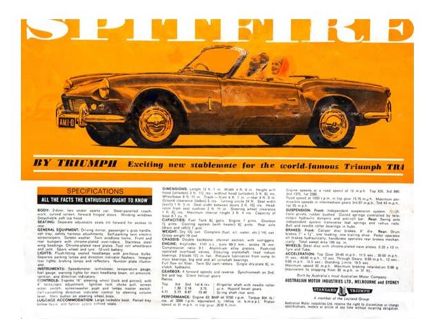 1962 Triumph Spitfire (CC-2079618) for sale in Canton, Ohio