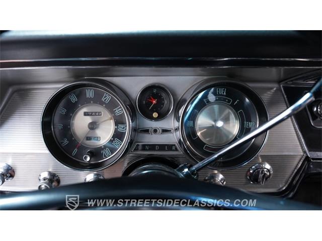 1963 Buick Electra (CC-2079673) for sale in Lithia Springs, Georgia