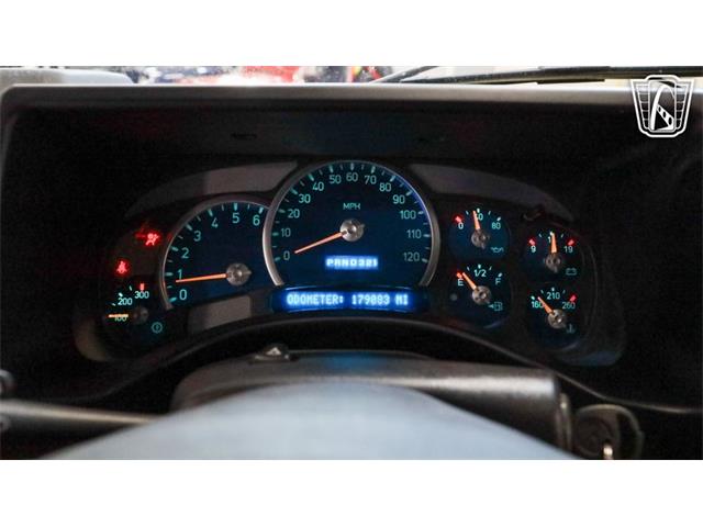 2003 Hummer H2 (CC-2079681) for sale in New Braundfels, Texas