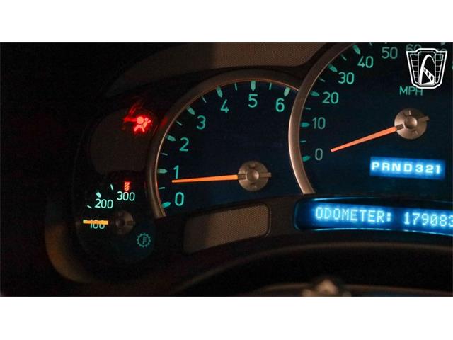 2003 Hummer H2 (CC-2079681) for sale in New Braundfels, Texas