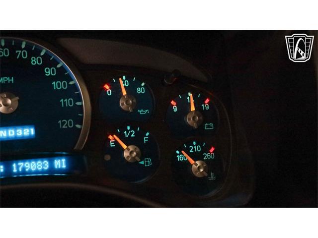 2003 Hummer H2 (CC-2079681) for sale in New Braundfels, Texas