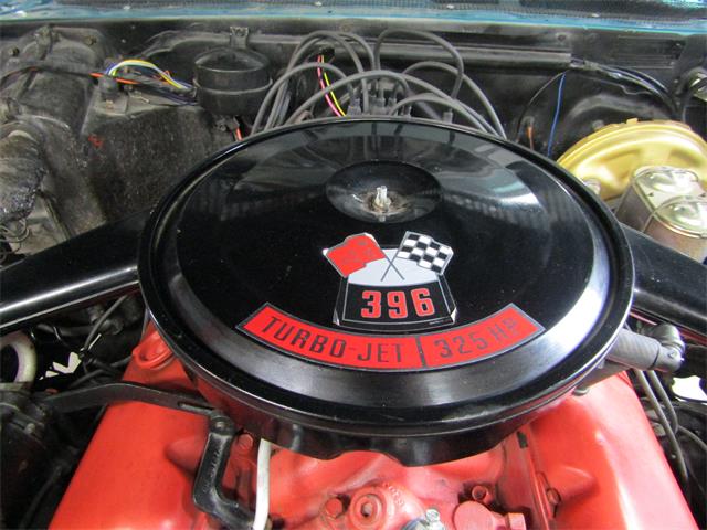1968 Chevrolet Impala (CC-2081095) for sale in Mill Hall, Pennsylvania