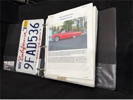1964 Ford Thunderbird (CC-2081139) for sale in Fort Worth, Texas