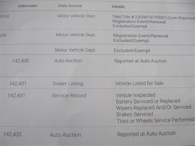 2005 Toyota Sequoia (CC-2081167) for sale in Omaha, Nebraska