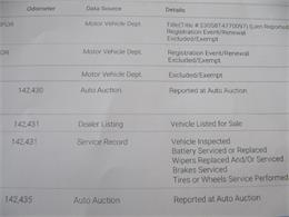 2005 Toyota Sequoia (CC-2081167) for sale in Omaha, Nebraska