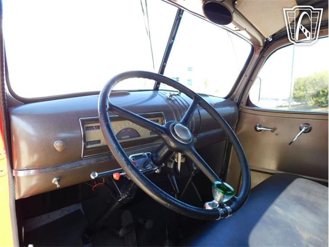 1940 Chevrolet C/K (CC-2081487) for sale in Concord, North Carolina