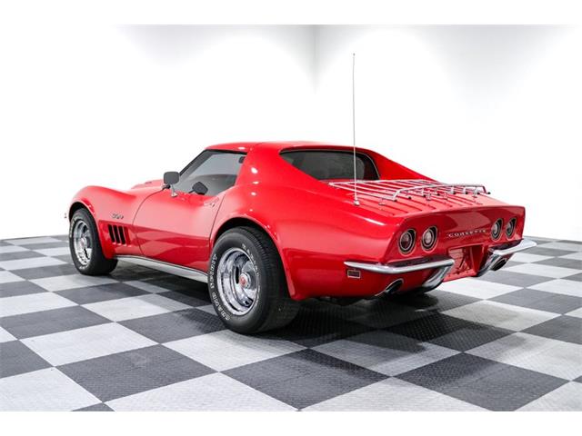 1969 Chevrolet Corvette (CC-2080149) for sale in Sherman, Texas