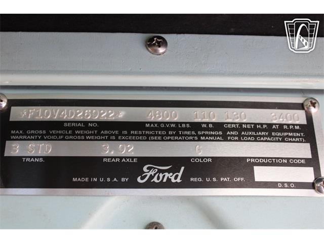 1954 Ford F100 (CC-2081496) for sale in Houston, Texas
