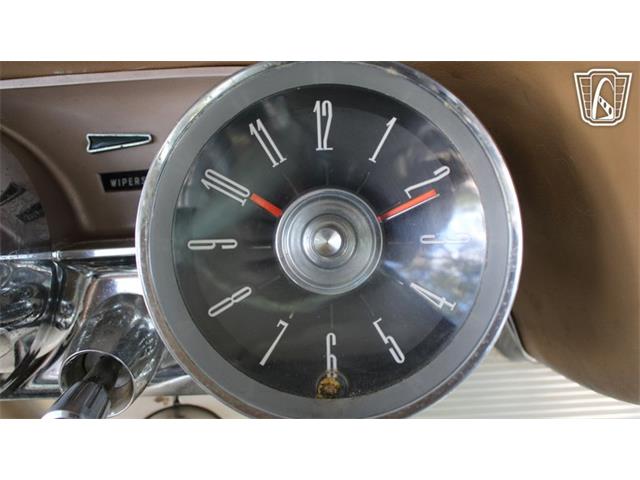 1962 Ford Thunderbird (CC-2081511) for sale in Lake Mary, Florida