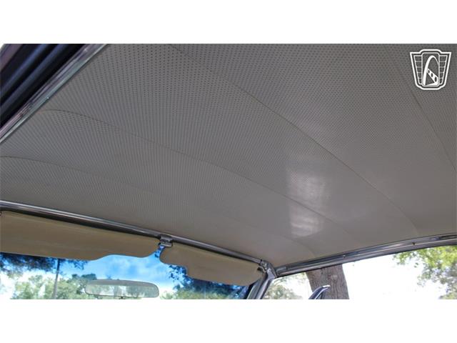 1962 Ford Thunderbird (CC-2081511) for sale in Lake Mary, Florida
