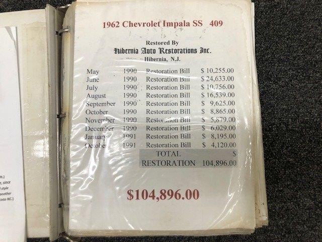 1962 Chevrolet Impala SS 409 (CC-2081638) for sale in Concord, North Carolina