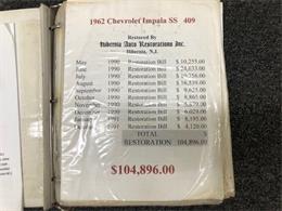 1962 Chevrolet Impala SS 409 (CC-2081638) for sale in Concord, North Carolina