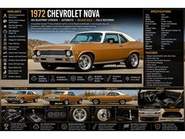 1972 Chevrolet Nova (CC-2081681) for sale in Marietta, Georgia