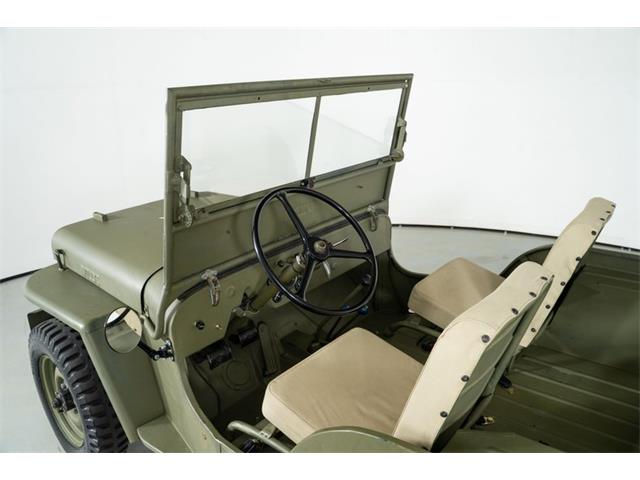 1948 Jeep CJ2 (CC-2081682) for sale in St. Charles, Missouri