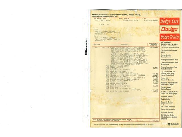 1969 Dodge Dart (CC-2081793) for sale in Sioux Falls, South Dakota
