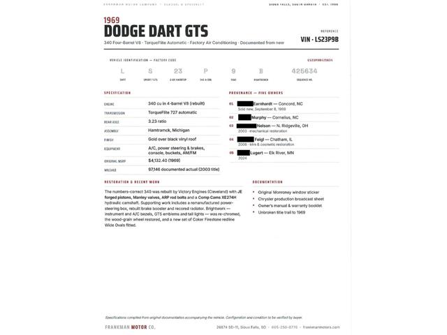 1969 Dodge Dart (CC-2081793) for sale in Sioux Falls, South Dakota