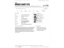 1969 Dodge Dart (CC-2081793) for sale in Sioux Falls, South Dakota