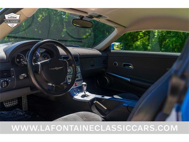 2005 Chrysler Crossfire (CC-2081804) for sale in Milford, Michigan