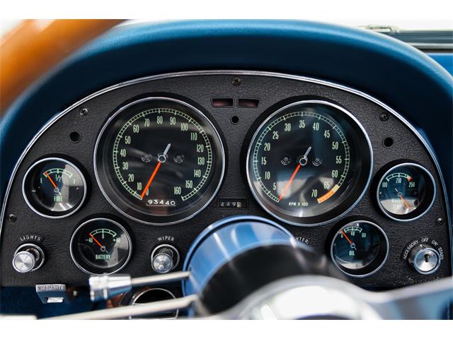 1965 Chevrolet Corvette (CC-2080184) for sale in Des Moines, Iowa