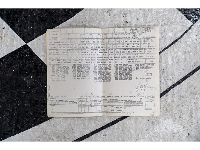 1980 Chevrolet Camaro (CC-2081973) for sale in Buffalo, New York