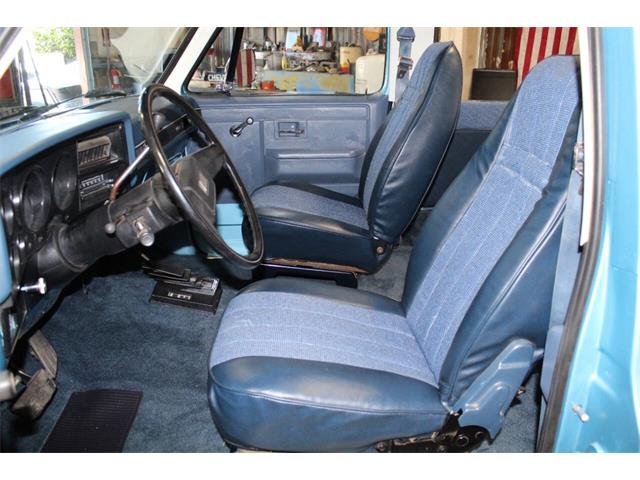 1987 GMC Jimmy (CC-2080213) for sale in Sherwood, Oregon