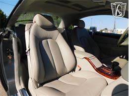 2005 Mercedes-Benz 500 (CC-2082284) for sale in Tulsa, Oklahoma