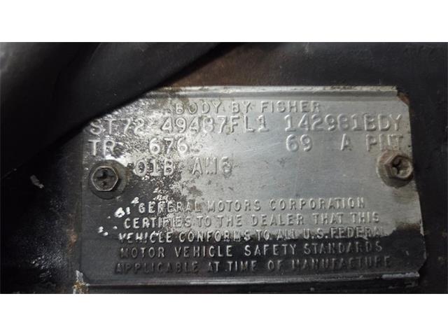 1972 Buick Riviera (CC-2082370) for sale in Mankato, Minnesota