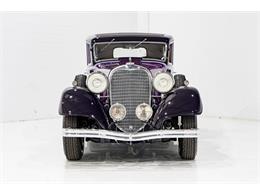 1933 Lincoln Coupe (CC-2082385) for sale in Montreal, Quebec