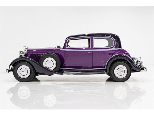 1933 Lincoln Coupe (CC-2082385) for sale in Montreal, Quebec