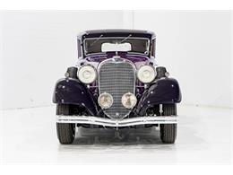 1933 Lincoln Coupe (CC-2082385) for sale in Montreal, Quebec