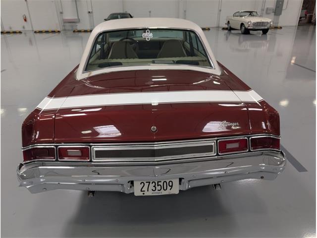 1974 Dodge Dart (CC-2082467) for sale in Greensboro, North Carolina
