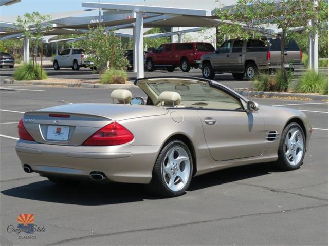 2003 Mercedes-Benz 500 (CC-2082906) for sale in Mesa, Arizona