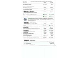 2007 Ford Super Duty (CC-2082927) for sale in Woodland Hills, California