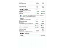 2007 Ford Super Duty (CC-2082927) for sale in Woodland Hills, California