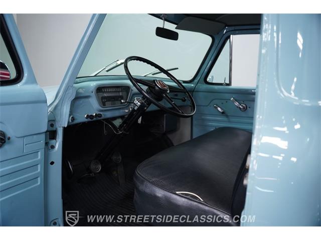 1953 Ford F100 (CC-2080319) for sale in Lavergne, Tennessee