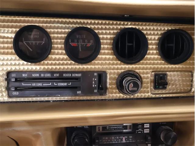 1979 Pontiac Firebird (CC-2083565) for sale in Greensboro, North Carolina
