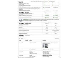 2022 Ford Escape (CC-2083575) for sale in Ramsey, Minnesota