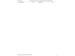 2022 Ford Escape (CC-2083575) for sale in Ramsey, Minnesota