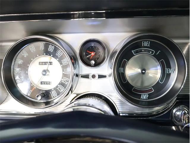 1963 Buick Riviera (CC-2083611) for sale in Greensboro, North Carolina